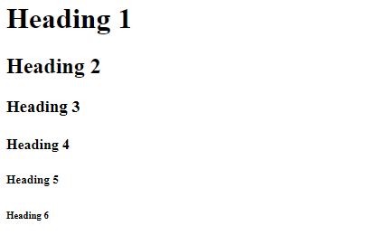 HTML Headings h1 to h6