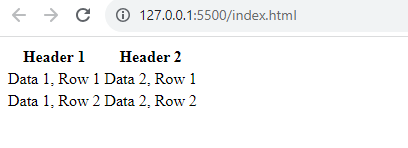 HTML5 Tables